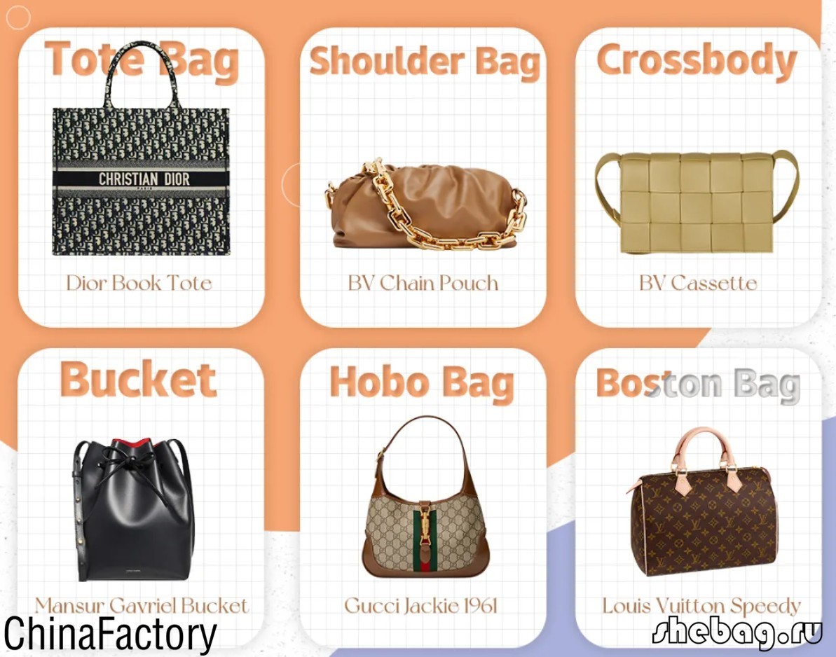 The best designer bag classification in 21 types, and the latest trend analysis (2022 Edition)-Best Quality Fake Louis Vuitton Bag Online Store, Replica designer bag ru