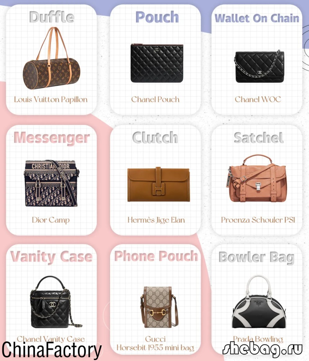 The best designer bag classification in 21 types, and the latest trend analysis (2022 Edition)-Best Quality Fake Louis Vuitton Bag Online Store, Replica designer bag ru