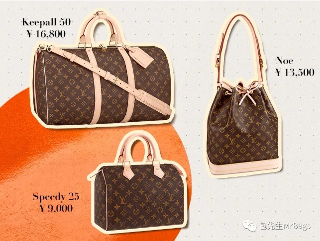 Овие 17 реплика чанти што ги купив пред десет години, до сега не се надвор од мода! (Ажурирано 2022 година) - Онлајн продавница за лажни Louis Vuitton торби со најдобар квалитет, дизајнерска торба со реплика ru