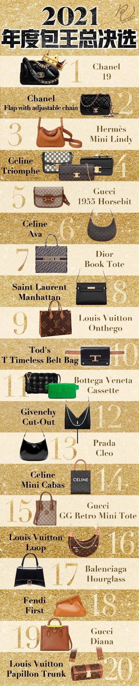 Быйылкы эң популярдуу реплика сумкалар (2022-ж. Edition)-Best Quality Fake Louis Vuitton сумка онлайн дүкөнү, Replica дизайнер сумка ru