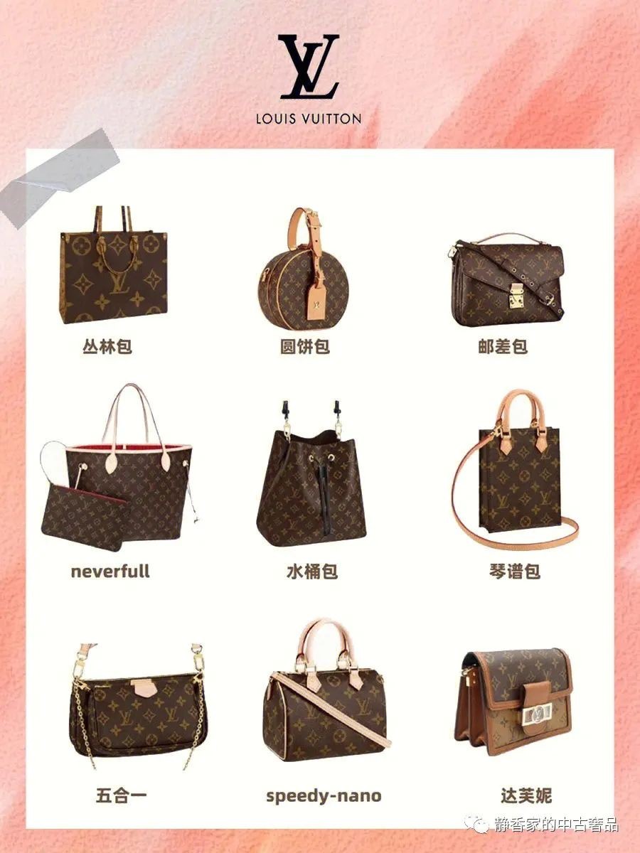 Top 5 Brands sa designer bags nga adunay labing maayo nga kalidad ug maayong presyo (2022 updated)-Best Quality Fake designer Bag Review, Replica designer bag ru