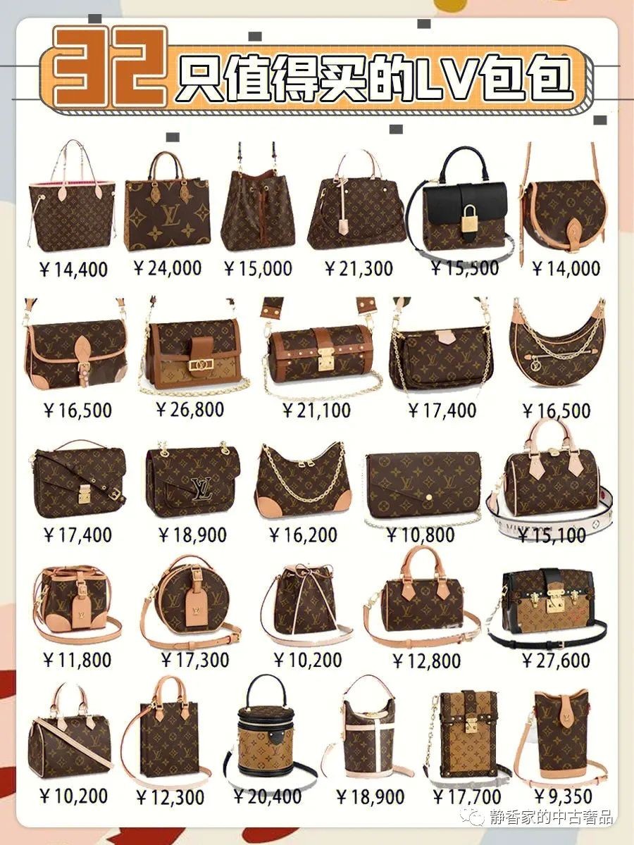 Top 32 Louis Vuitton bags (2022 updated)-හොඳම ගුණාත්මක ව්‍යාජ නිර්මාණකරු බෑග් සමාලෝචනය, Replica designer bag ru