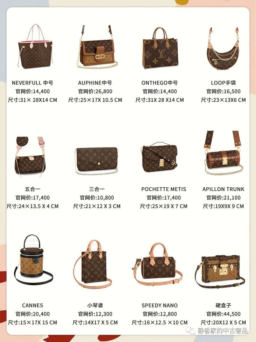 32 Beg Louis Vuitton Terbaik (2022 dikemas kini)-Ulasan Beg Pereka Palsu Kualiti Terbaik, Beg pereka replika ru