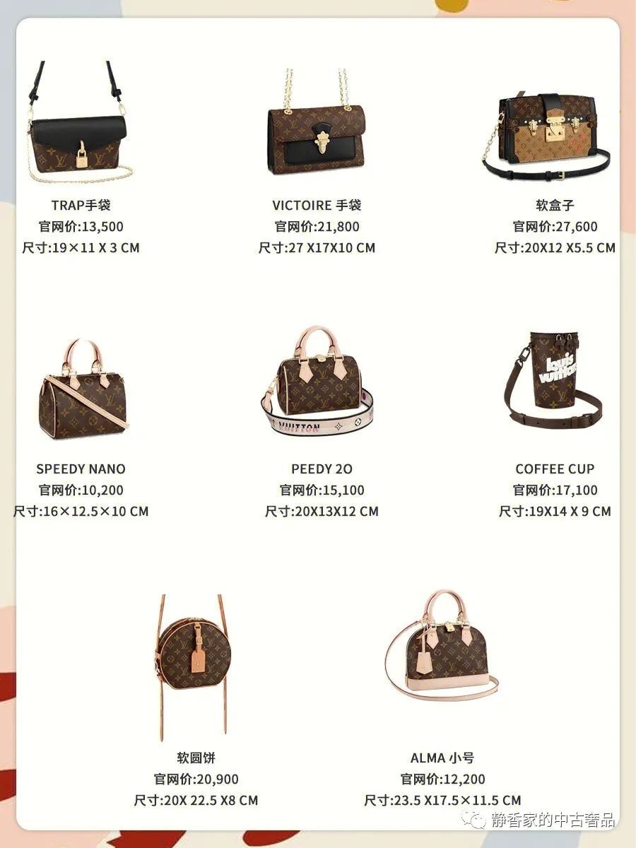 Top 32 Louis Vuitton bags (2022 updated)-Best Quality Fake designer Bag Review, Replica designer bag ru