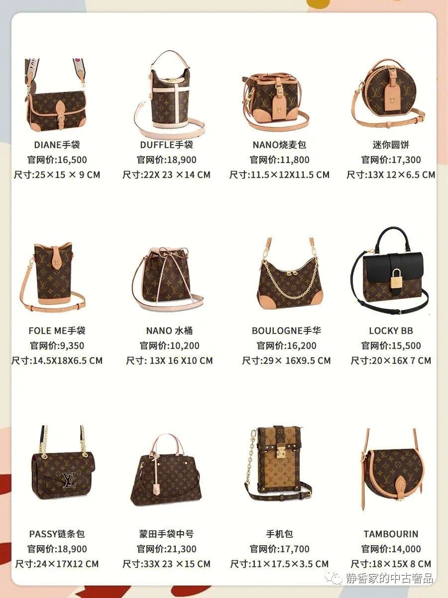 Топ 32 чанти Louis Vuitton (2022 актуализиран) - Преглед на фалшиви дизайнерски чанти с най-добро качество, реплика на дизайнерска чанта ru