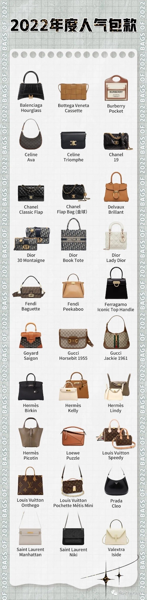 Mbreti i çantave të 2022--Rishikimi i 30 çantave më të dizajnuara (përditësuar në 2022)- Rishikimi i çantave të rreme të stilistëve të cilësisë më të mirë, kopje e çantave të stilistëve ru