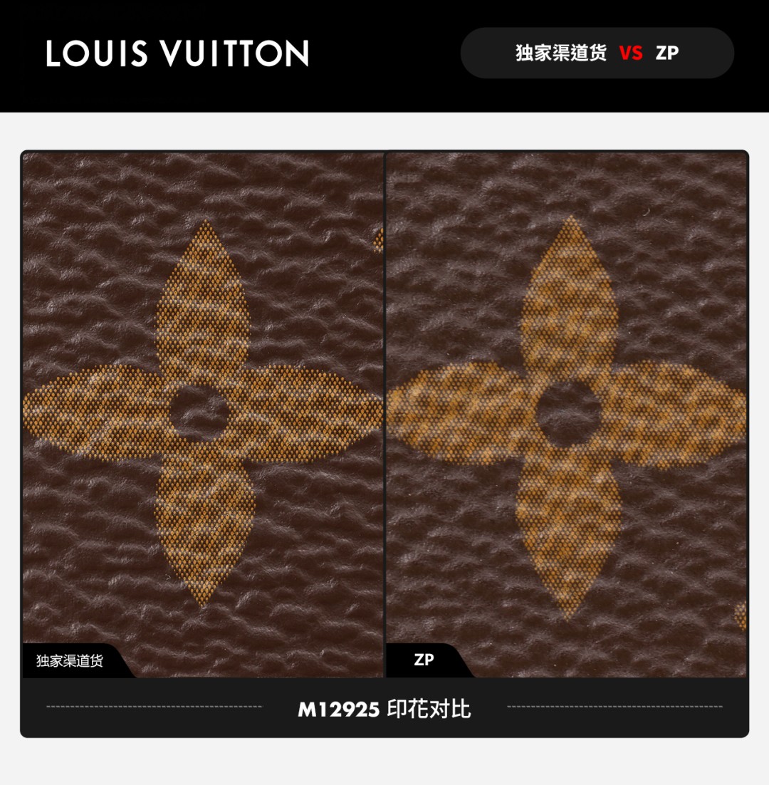 Shebag Super replica Louis Vuitton M12925 All in bb bag review(2025 July updated)-Best Quality Fake Louis Vuitton Bag Online Store, Replica designer bag ru