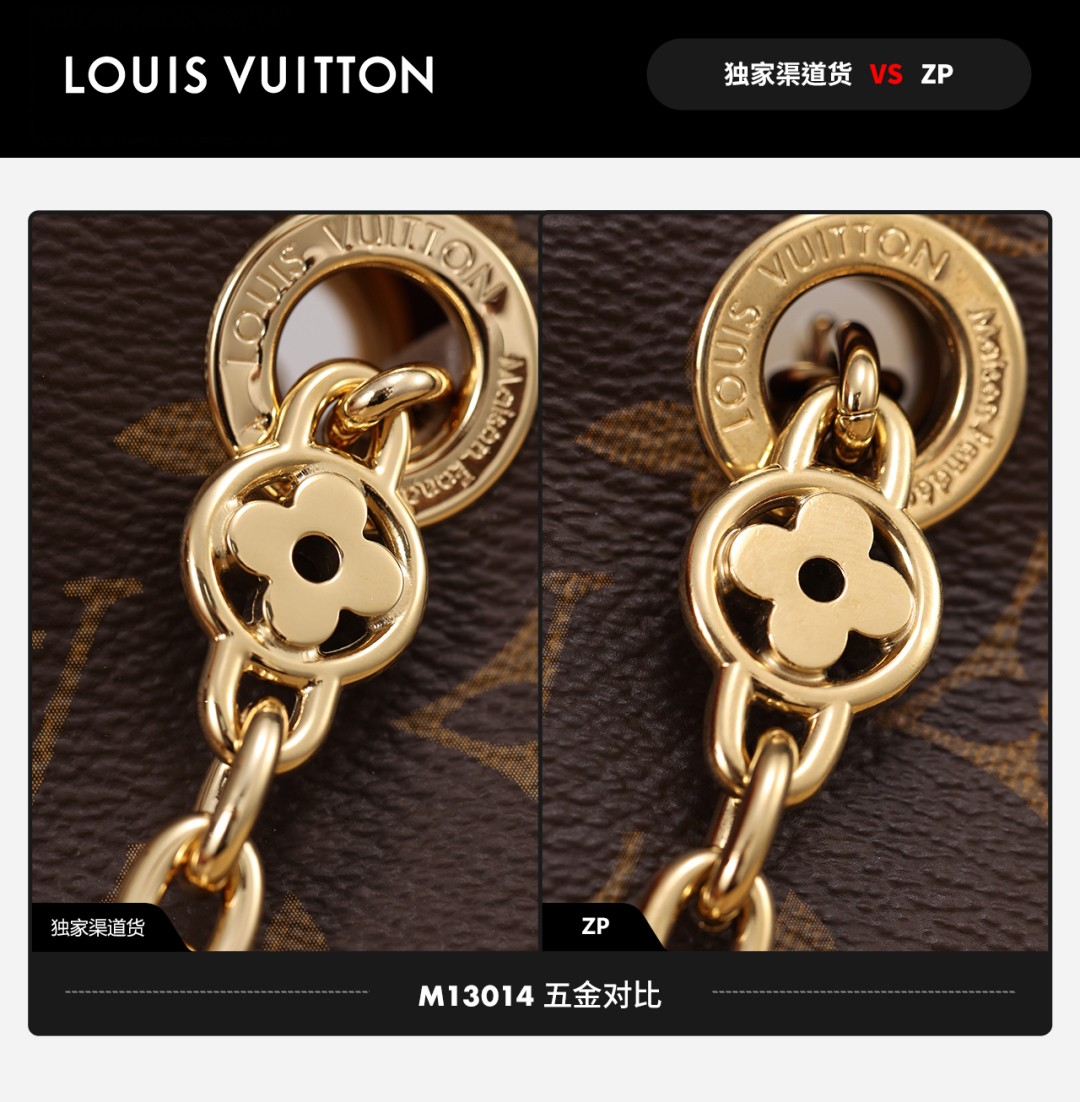 Shebag Super replica Louis Vuitton M12925 All in bb bag review(2025 July updated)-Best Quality Fake Louis Vuitton Bag Online Store, Replica designer bag ru